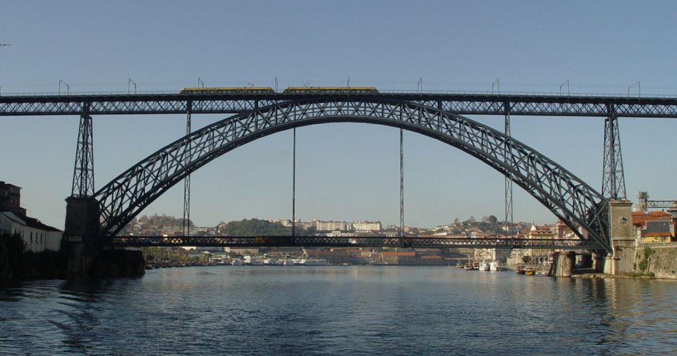 Porto: Private Bike Tour with a Local Guide - Price and Value: Why $57 Makes Sense for a 3-Hour Private Ride